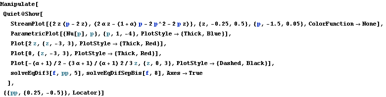 "PhasePortraitBoussinesq_7.gif"